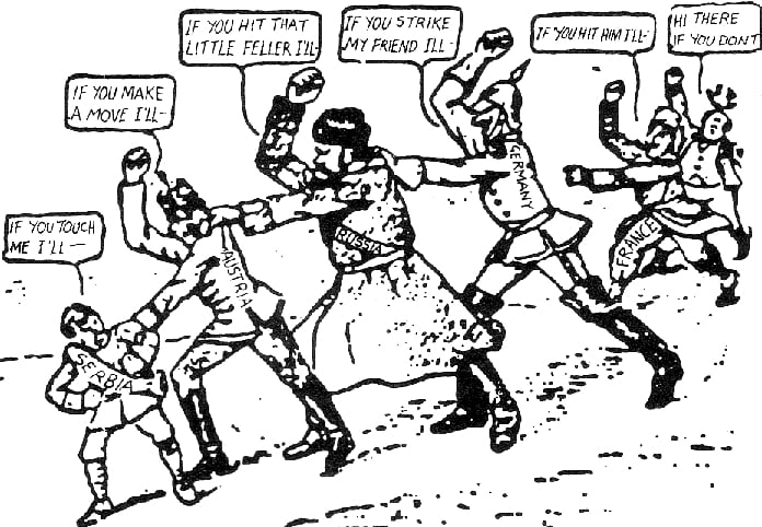 A comic depicting the web of alliances of WWI published in the American newspaper the Brooklyn Eagle in July 1914. The caption reads: "If Austria attacks Serbia, Russia will fall upon Austria, Germany upon Russia, and France and England upon Germany.