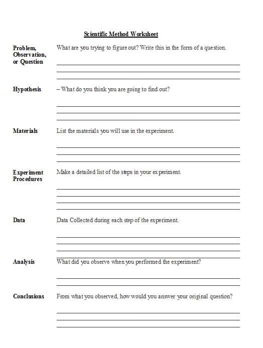 A worksheet like this one helps students begin thinking about the scientific method and how they are going to use it to create their science fair projects.