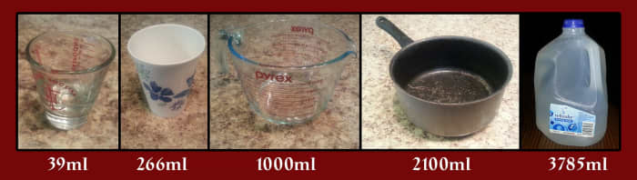 Various containers and their respective volume used in this experiment.