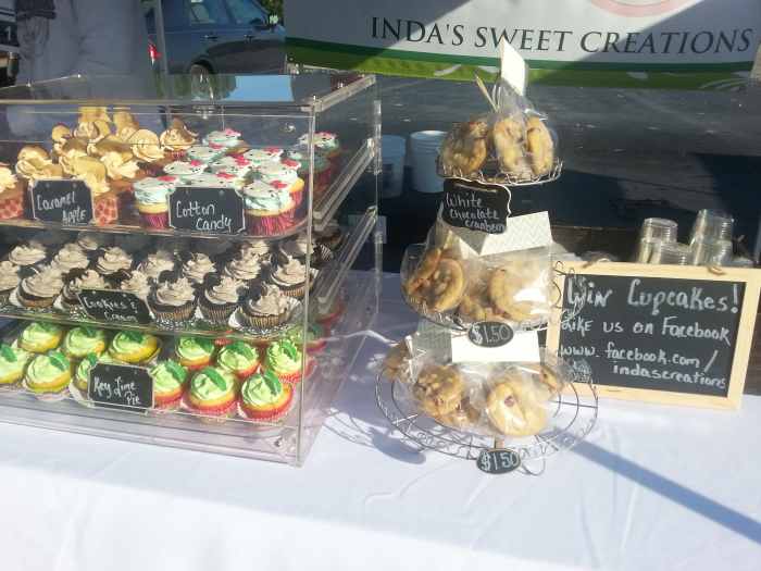 How to Sell Baked Goods at the Farmer's Market Delishably