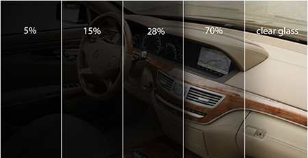 How to Tint Your Car Windows (Legally) - AxleAddict
