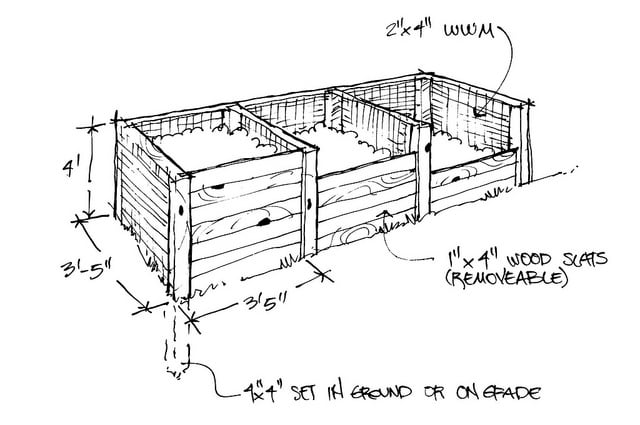 If you have more room, a compost bin can be easily built for your dog´s waste.