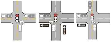 The diagram on the left represents 2 two-way streets. The middle is 2 one-way streets. The right shows a two-way street turning left onto a one-way street. Check the chart above to see which are legal for you.