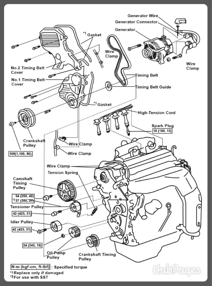 Toyota Camry Sfe Engine Timing Belt Water Pump And Seal Replacement