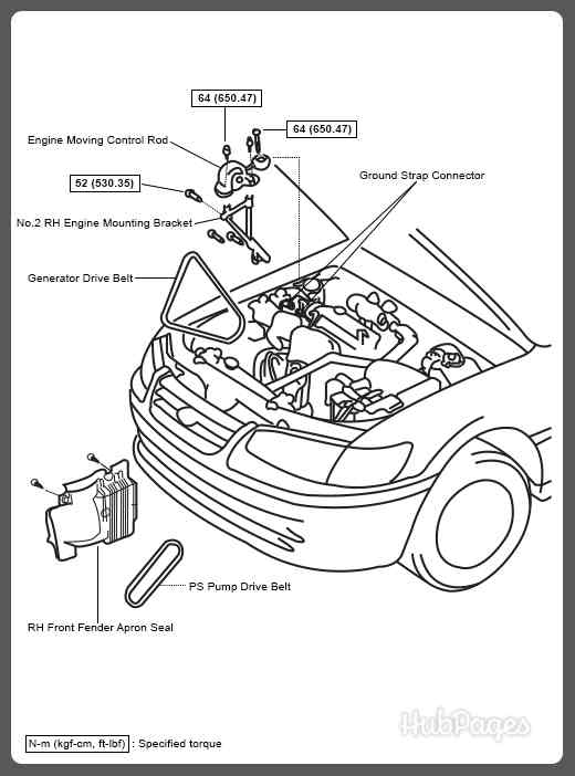 Toyota Camry 5SFE Engine Timing Belt, Water Pump, and Seal Replacement