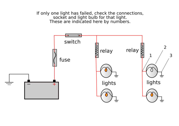 Make sure to consult your vehicle repair manual to follow the electric diagram for the circuit you are dealing with.