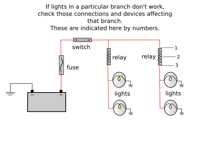 Make sure to consult your vehicle repair manual to follow the electric diagram for the circuit you are dealing with.