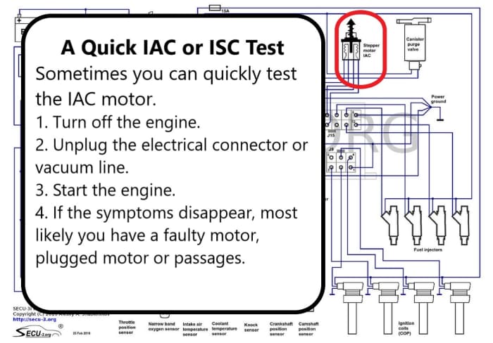 What Causes Engine Surge? - AxleAddict