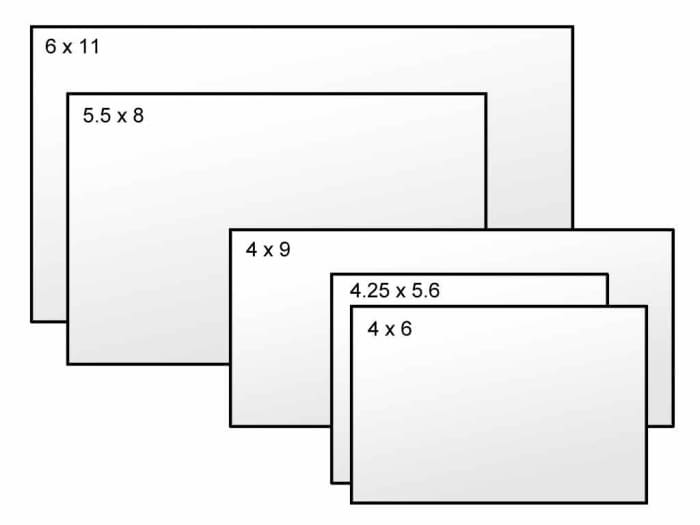 A Guide to Postcard Sizes - ToughNickel