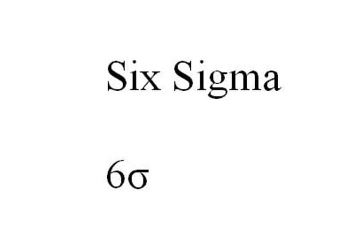 Six Sigma refers to the range within six standard deviations on either side of the mean of a standard normal distribution.