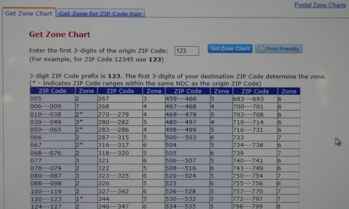 This database finds zones by zip codes. The postal zone chart can be found at the postal service website.