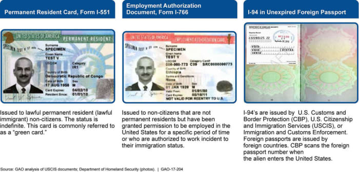 These are samples of a Permanent Resident Card (Green Card), Employment Authorization Card (Red Card, and an I-94. In case you are in a situation described in the previous paragraphs, bring in these DHS documents to update your legal status.