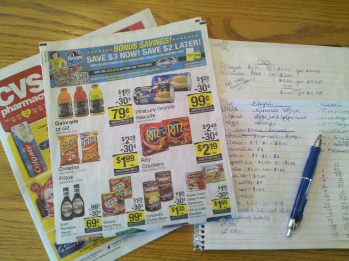 A Guide to Frugal Coupon Living ToughNickel