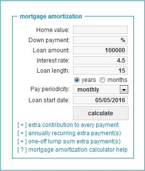 Best Online Amortization Calculators - ToughNickel