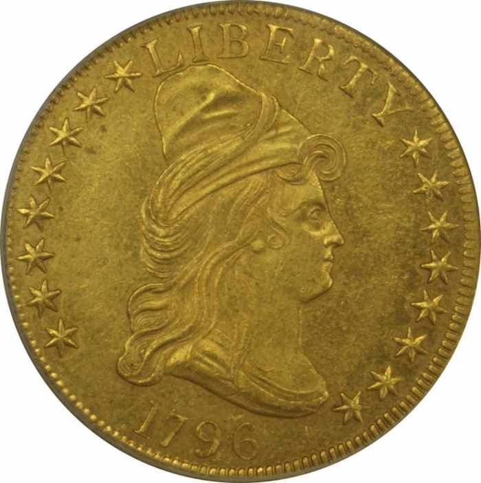 History of the Gold Standard in the United States ToughNickel