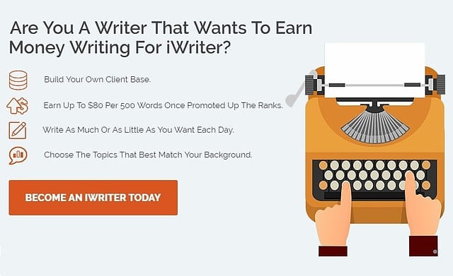 sites like iwriter