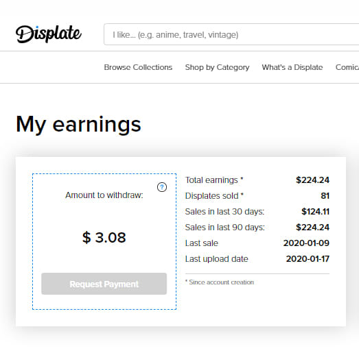 A summary of my earnings on Displate.