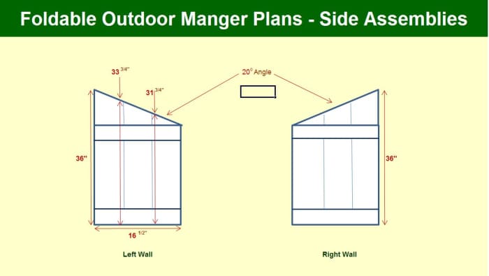 Manger Side Assembly Plans