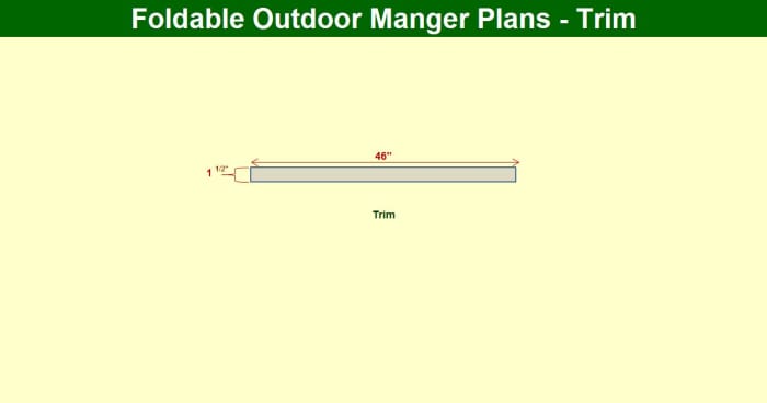 Trim for Manger