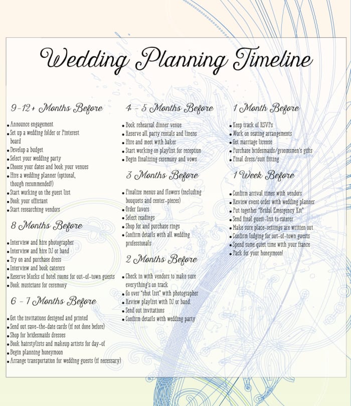 Things Needed For Planning A Wedding: A Complete Checklist - Holidappy