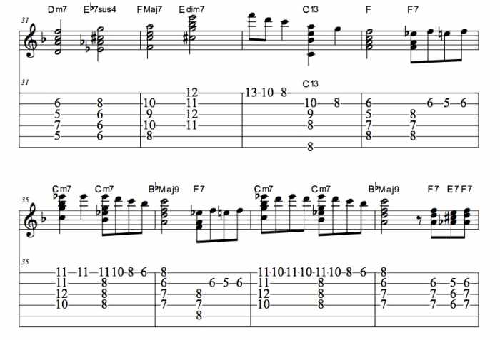 Jazz guitar christmas songs