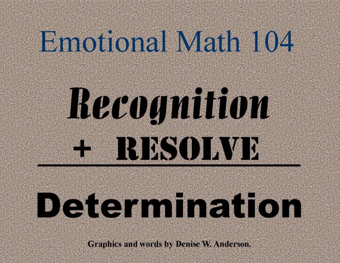 Our ability to recognize what is happening coupled with the resolve to make things better determines our actual future.