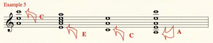 Different versions of our triad built on the root "A." Unfamiliar octave placements of chord tones are labeled.