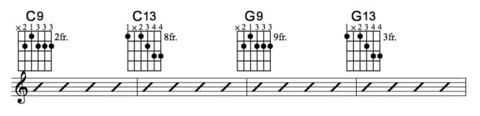 Guitar Chords Substitution Pdf