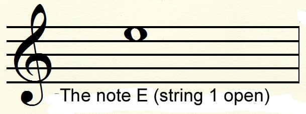 first note c has seven sharps