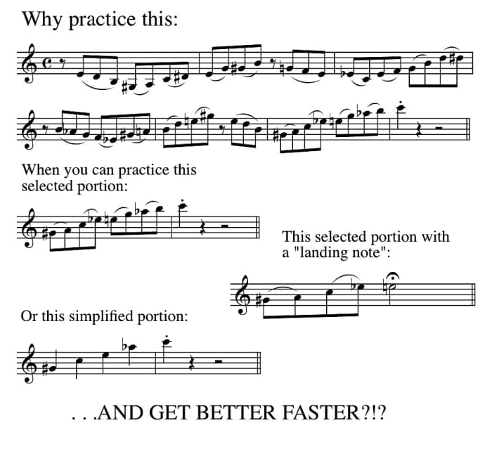 Top 10 Music Practice Tips: How To Get Better Faster - Spinditty