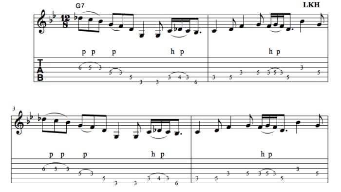 Guitar Lessons • The Blues Scale • Theory, Scale Shapes and Fingering