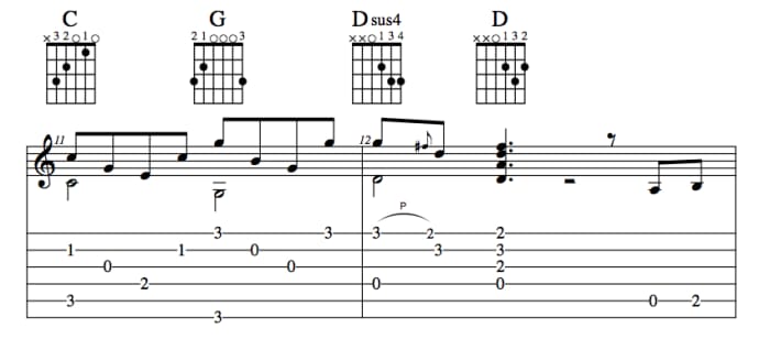 Rock Guitar Lessons: How to Play 