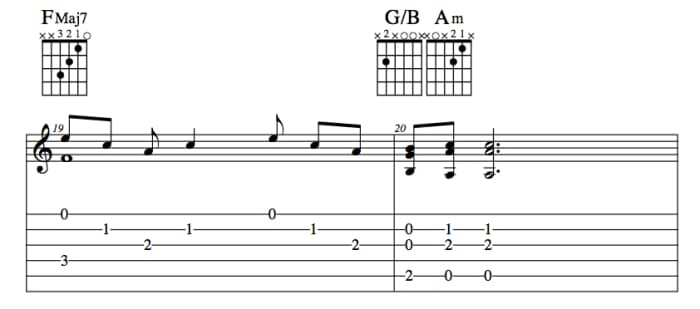 Rock Guitar Lessons: How to Play 