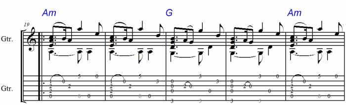 "Brian Boru's March:" Easy Fingerstyle Guitar Arrangement ...