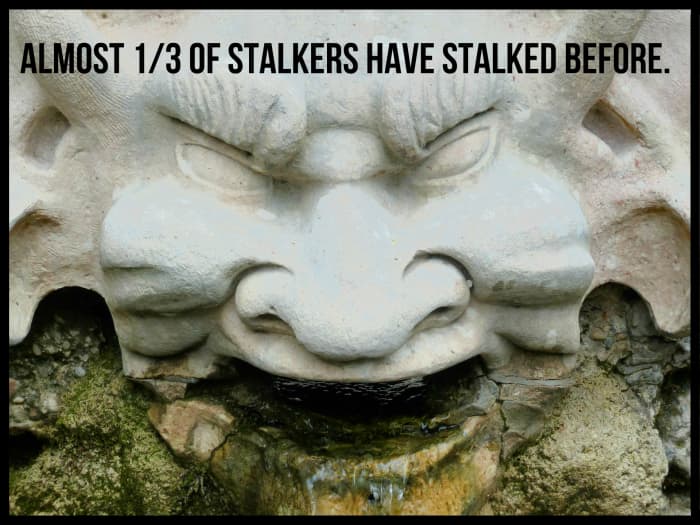 Almost 1/3 of stalkers have stalked before.