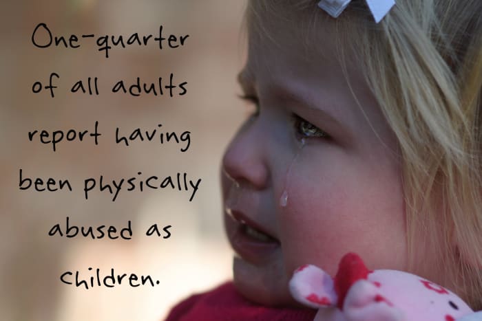 One-quarter of all adults report having been physically abused as children.