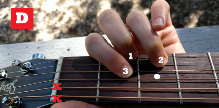 You should try your best not to strum the strings that have an X over them, because they are not part of the chord.