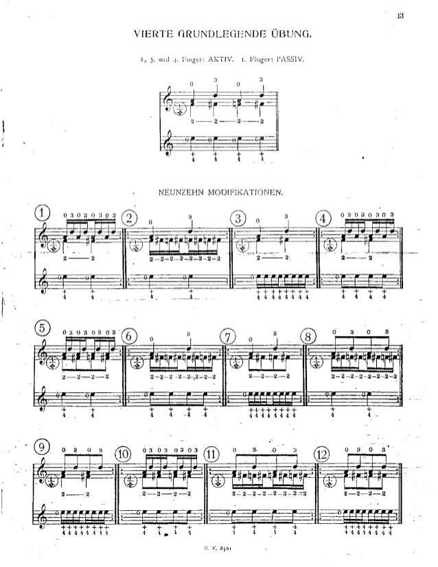 The Absolute Independence of the Fingers, Op.15
