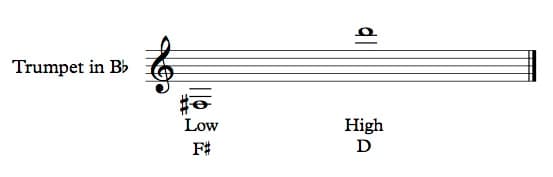The range of a trumpet.