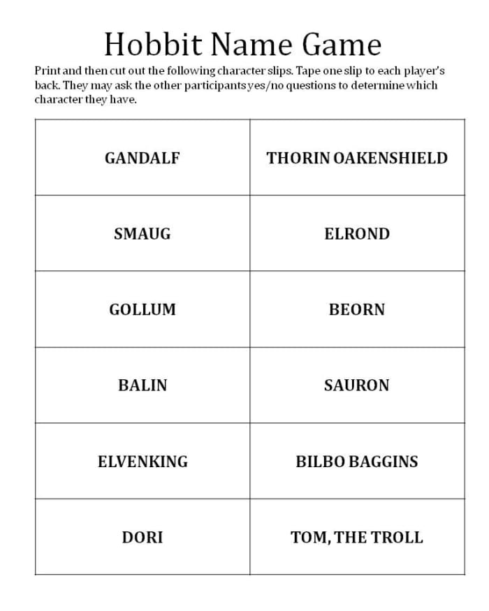 Here is what the Hobbit Name Guessing sheet looks like. To print a .pdf copy of the sheet, click on the orange link near the beginning of this article.