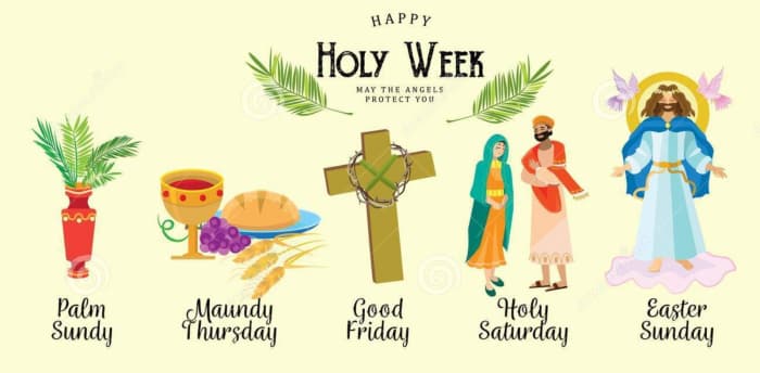 The Christian Meaning Of Easter Holidappy the-christian-meaning-of-easter-holidappy