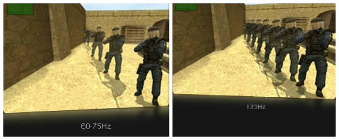 60 Hz vs. 120Hz monitor. As you can see in slow time, the data is redrawn twice as often on a 120Hz monitor.