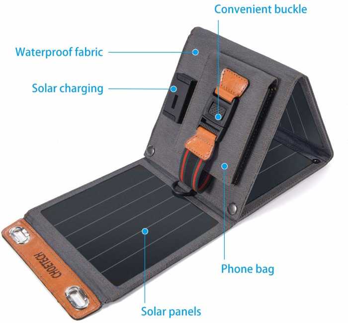Review of Choetech Foldable Solar Charger Excellent Outdoor Phone Charger TurboFuture