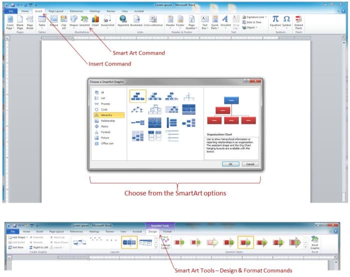 Top: the SmartArt Graphic dialogue box is opened to reveal the many options available. Bottom: The SmartArt Tools - Design and Format Commands that are used to manipulate your work in-progress.