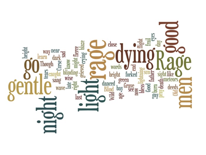 This is a word cloud desktop wallpaper I made at Wordle from the Dylan Thomas poem "Do Not Go Gentle Into That Good Night."