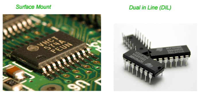 An ADC is often an IC (chip) like the ones above