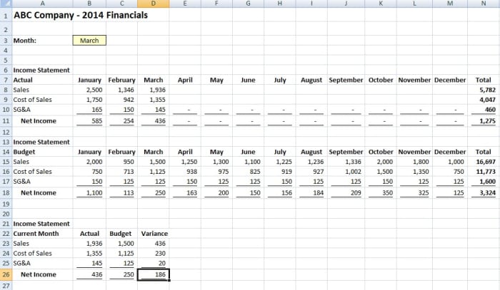 How to Do Nested IF Statements in Excel - HubPages