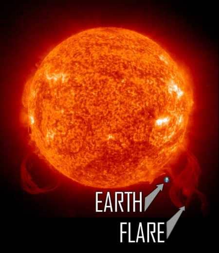 This image is for an article entitled "NASA issues warning of solar superstorm 2012" by Terrence Aym