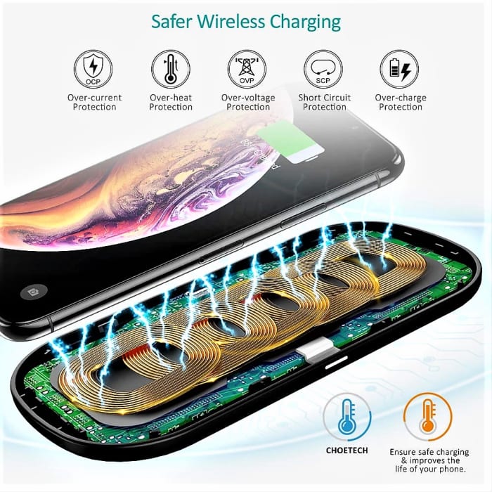 Review of Choetech 5-Coil Dual Fast Wireless Charger - TurboFuture