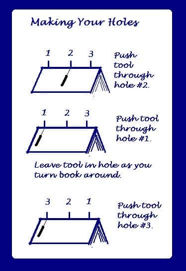 How to Make a Chapbook - An Illustrated, Step-by-Step Guide - FeltMagnet